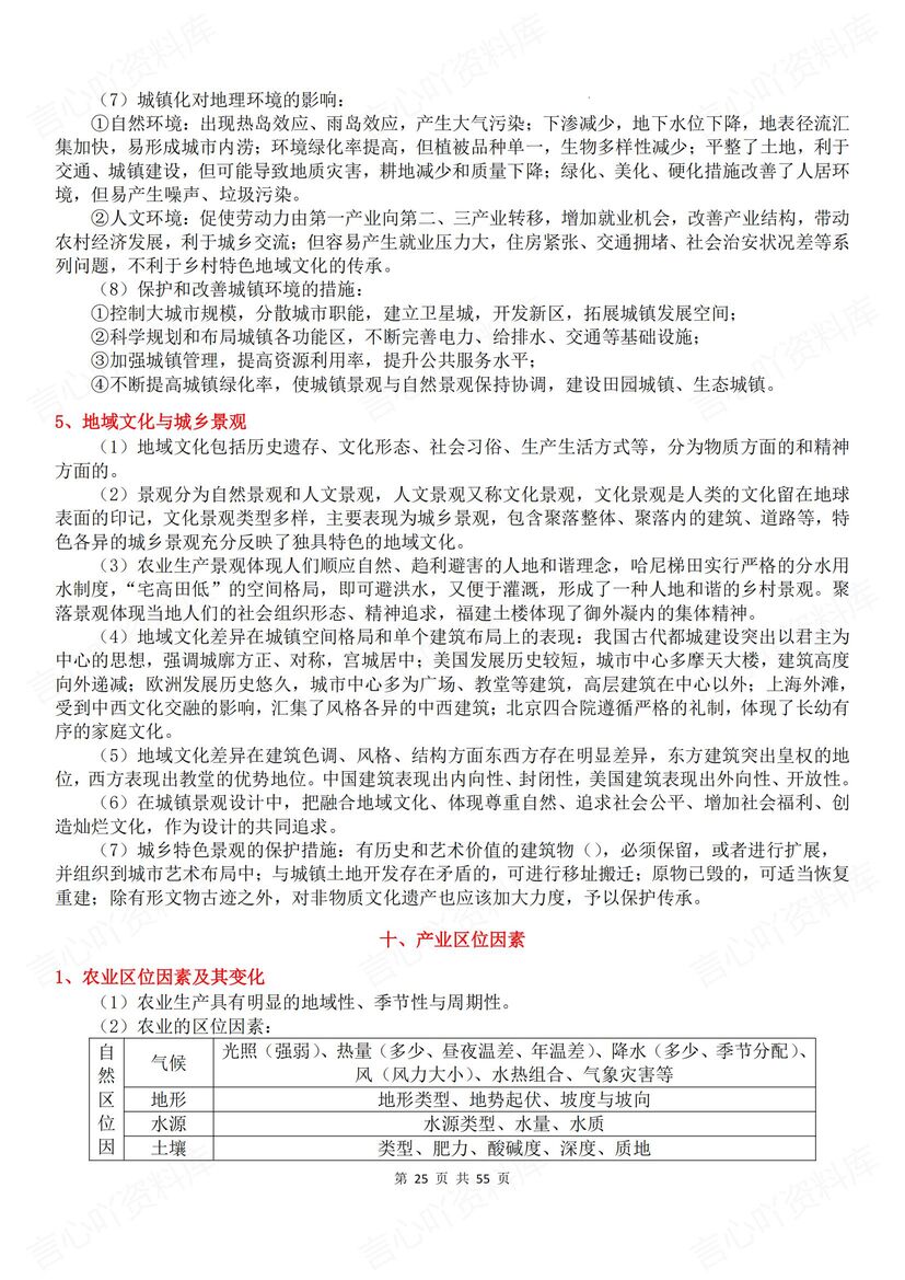 高中地理 | 考前20专题必背知识要点梳理插图高中地理5