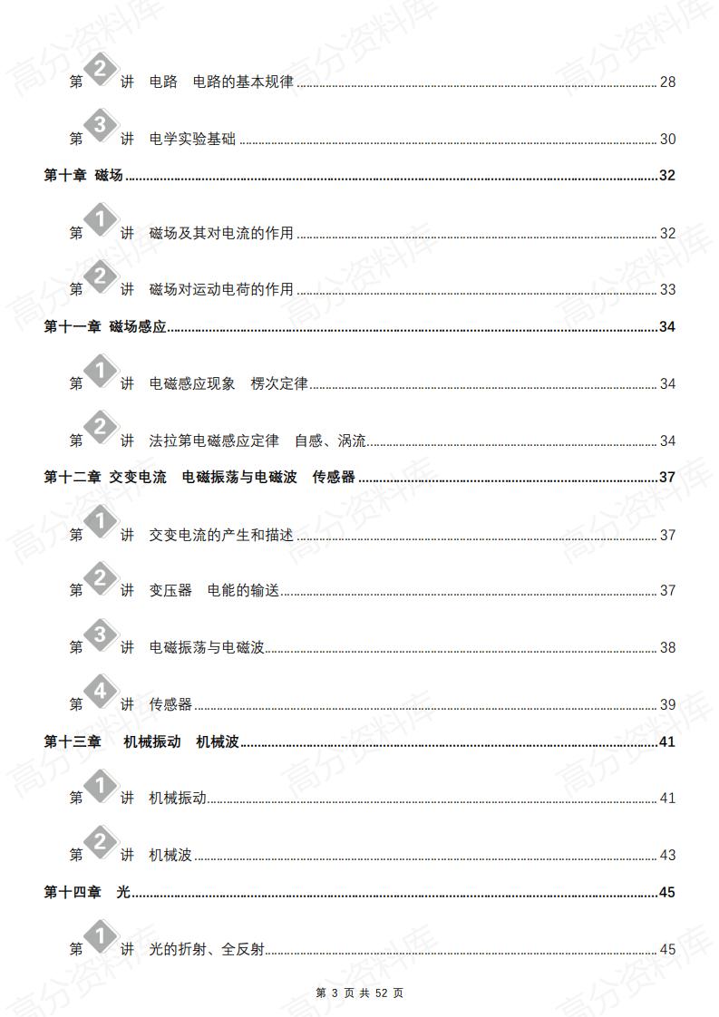 高中物理-2025版高中物理教材阅读指导必修选修六册插图高中物理2