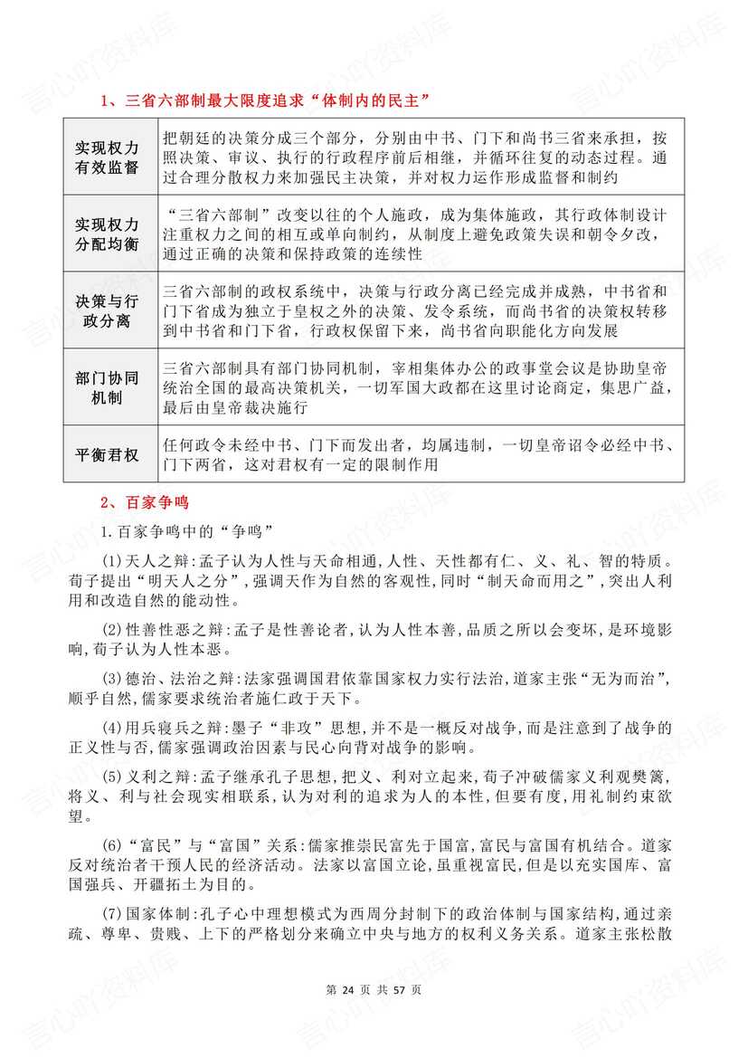 高中历史 | 高考五册书复习知识全概括梳理插图高中历史4