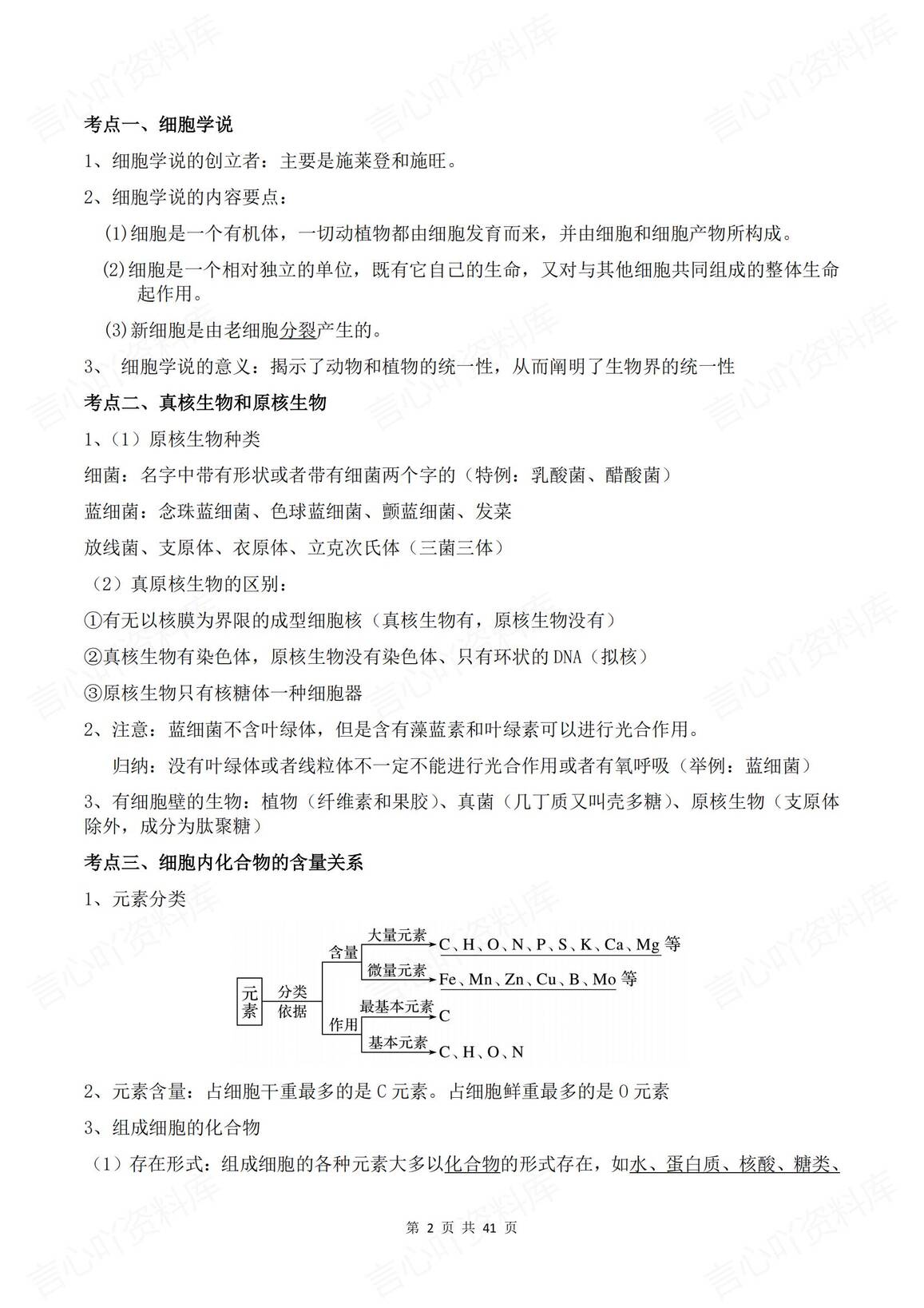 高中生物 | 学业水平合格会考知识考点总结插图高中生物1