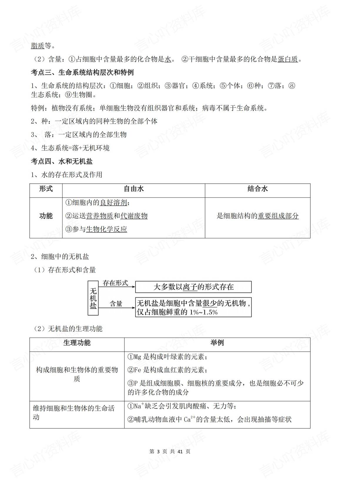 高中生物 | 学业水平合格会考知识考点总结插图高中生物2