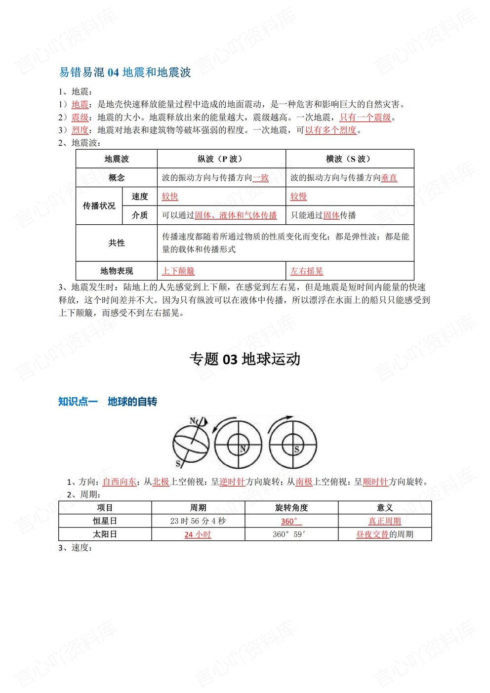 高中地理 | 必修选修全册16专题知识梳理插图高中地理3