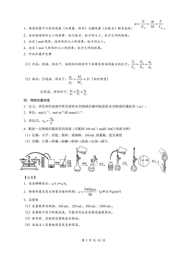 高中化学 | 必修选修全册17专题知识点汇总插图高中化学5