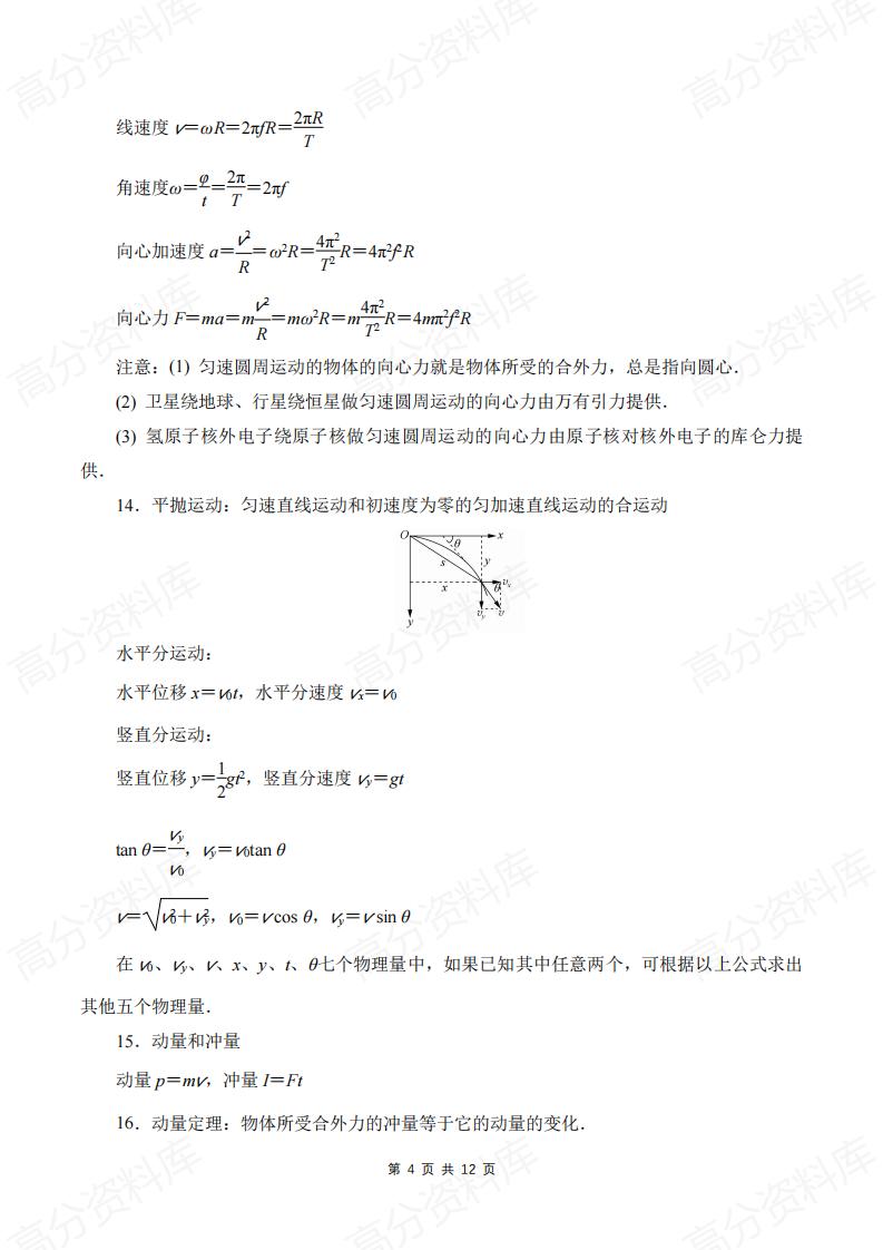 高中物理-2025高中物理常用公式汇总插图高中物理3