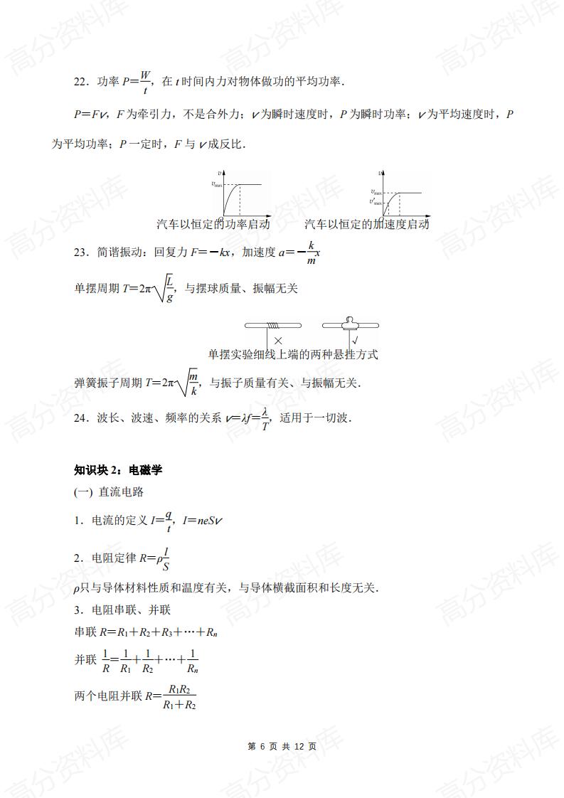 高中物理-2025高中物理常用公式汇总插图高中物理5