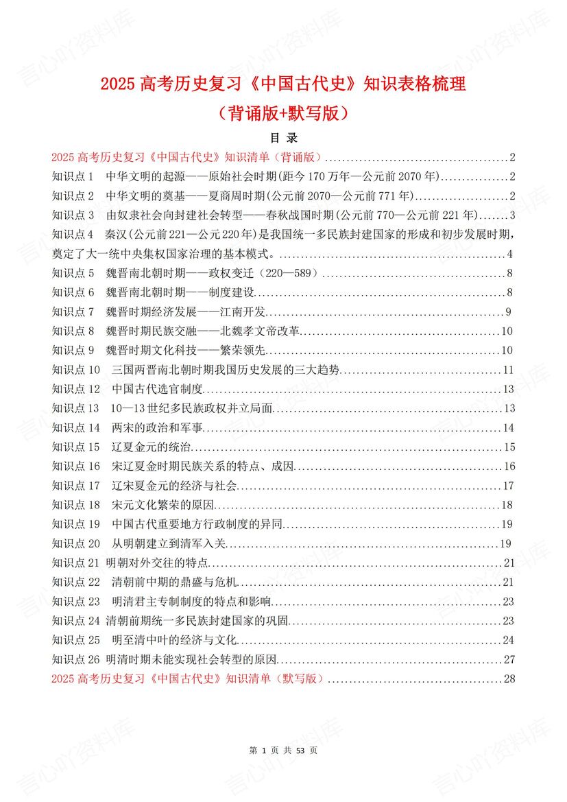 高中历史 | 古代史知识清单背默高考复习-言心吖资料库