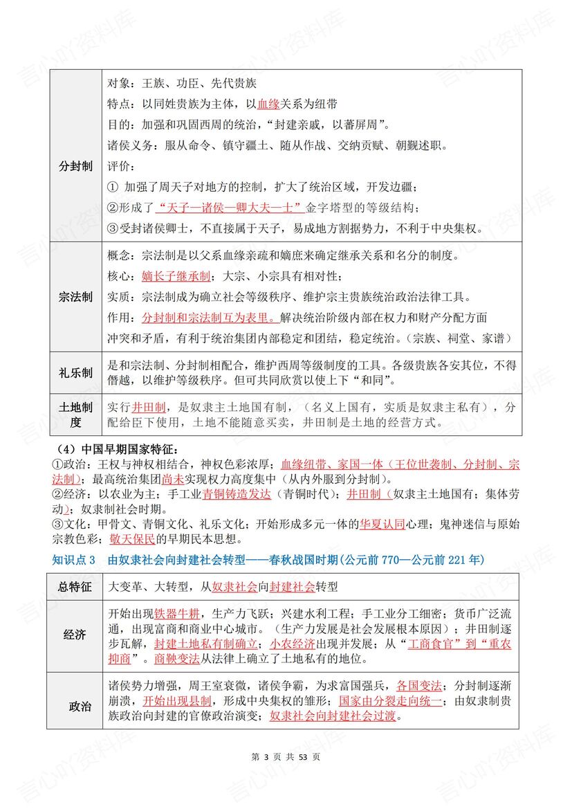 高中历史 | 古代史知识清单背默高考复习插图高中历史2