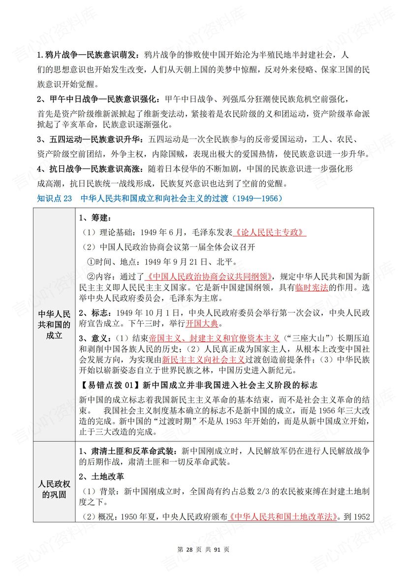 高中历史 | 近现代史知识清单背默高考复习插图高中历史5