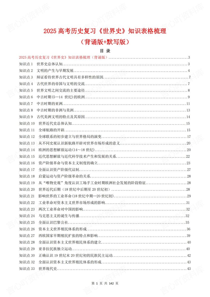 高中历史 | 世界史知识清单背默高考复习-言心吖资料库