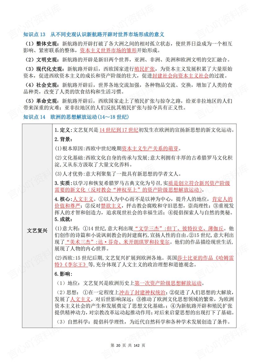 高中历史 | 世界史知识清单背默高考复习插图高中历史3
