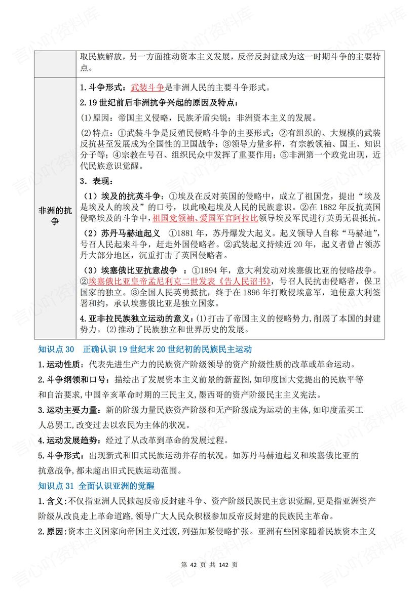 高中历史 | 世界史知识清单背默高考复习插图高中历史5