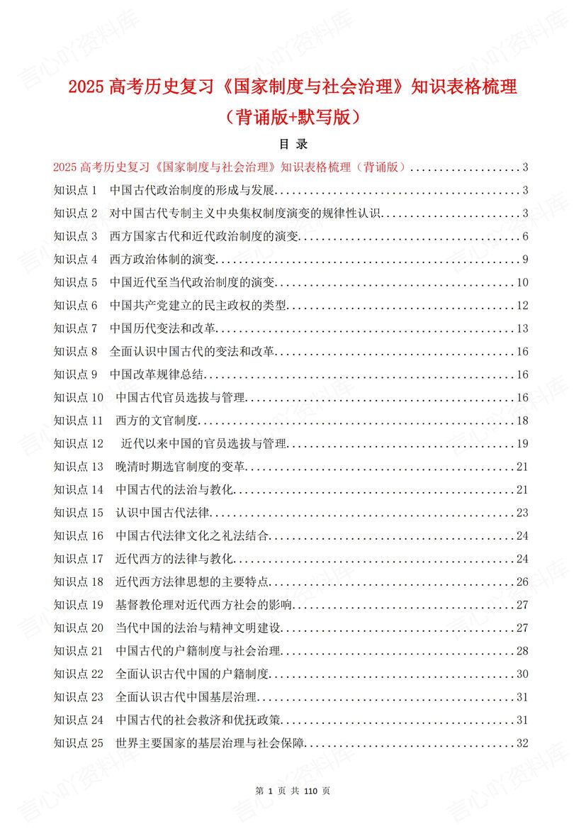 高中历史 | 选必一知识清单背默高考复习-言心吖资料库