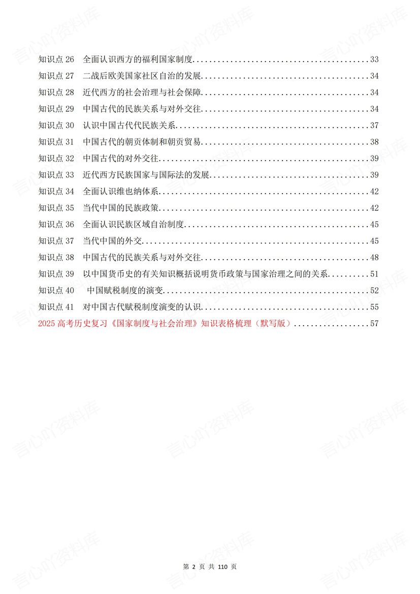 高中历史 | 选必一知识清单背默高考复习插图高中历史1