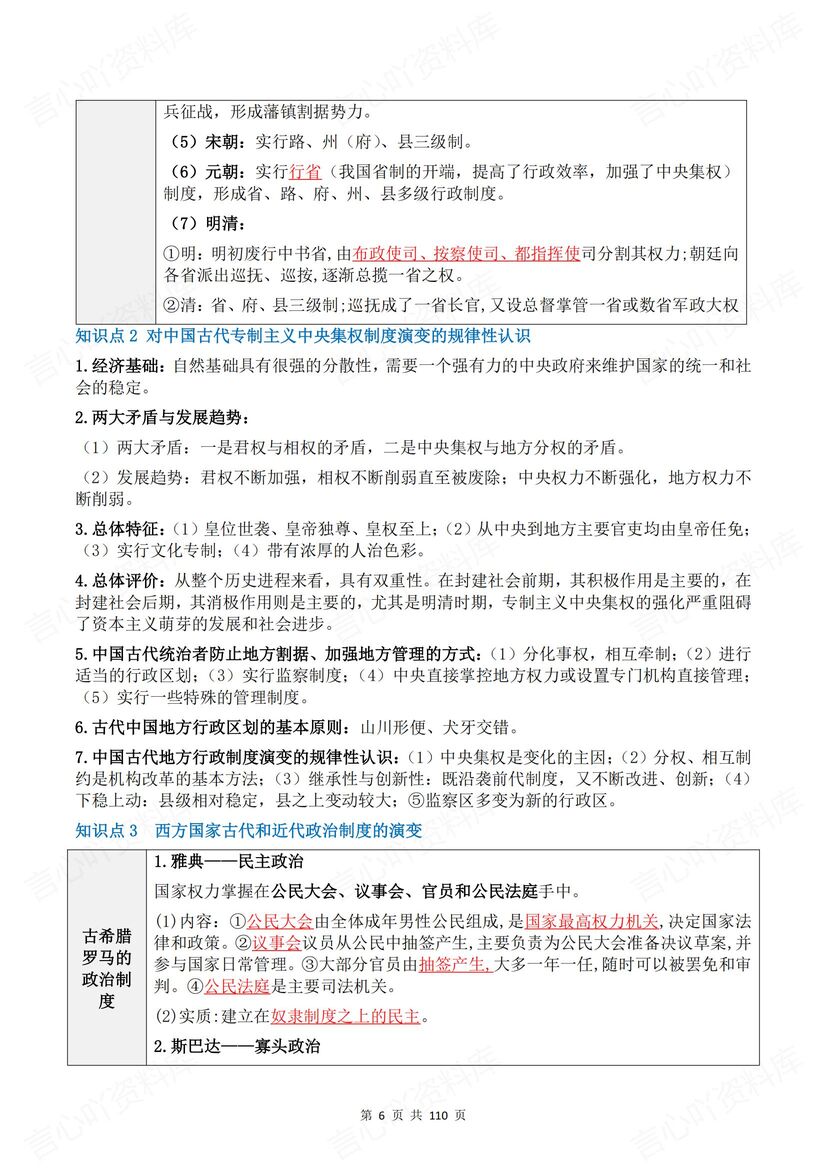 高中历史 | 选必一知识清单背默高考复习插图高中历史5