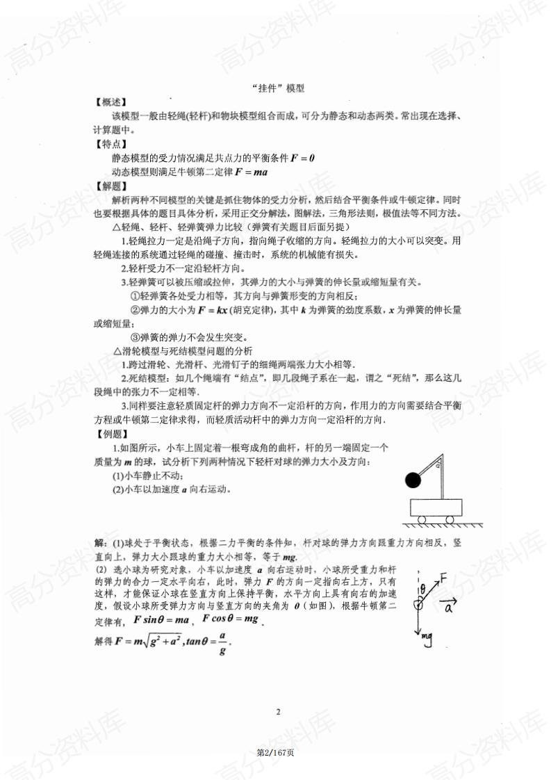 高中物理 | 33个高频物理模型特点例题解析插图高中物理1