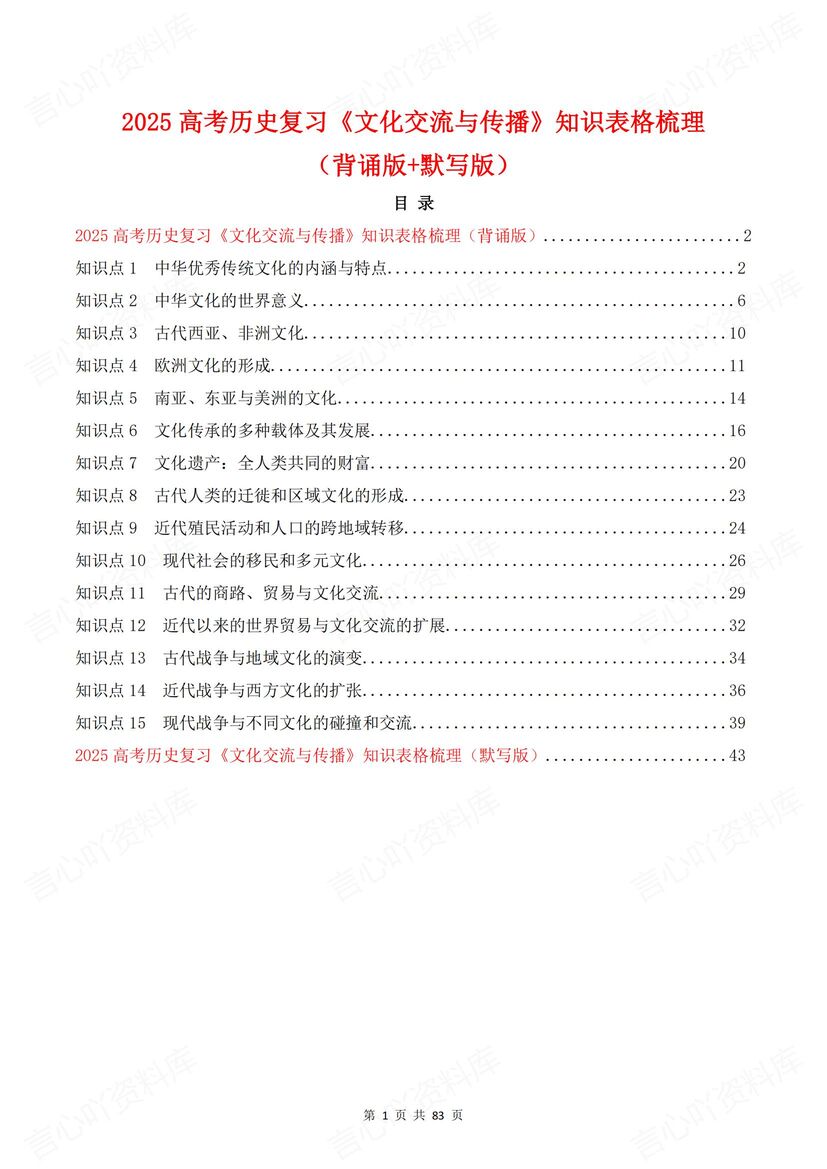 高中历史 | 选必三知识总结背诵默写汇总-言心吖资料库