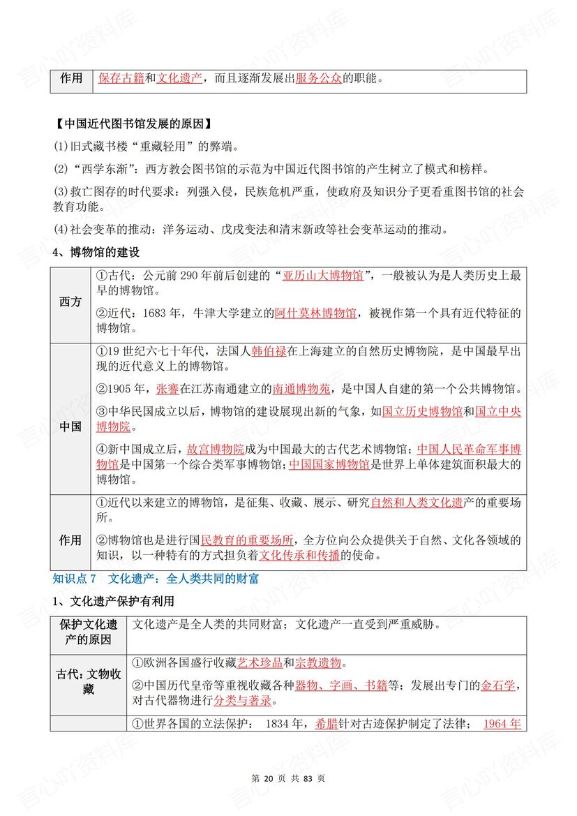 高中历史 | 选必三知识总结背诵默写汇总插图高中历史5