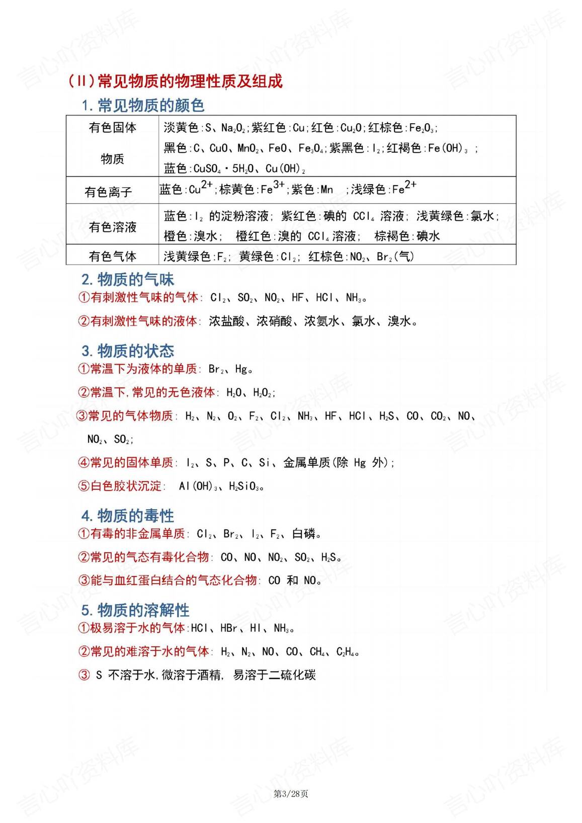 高中化学-2025重要知识点汇总插图高中化学2