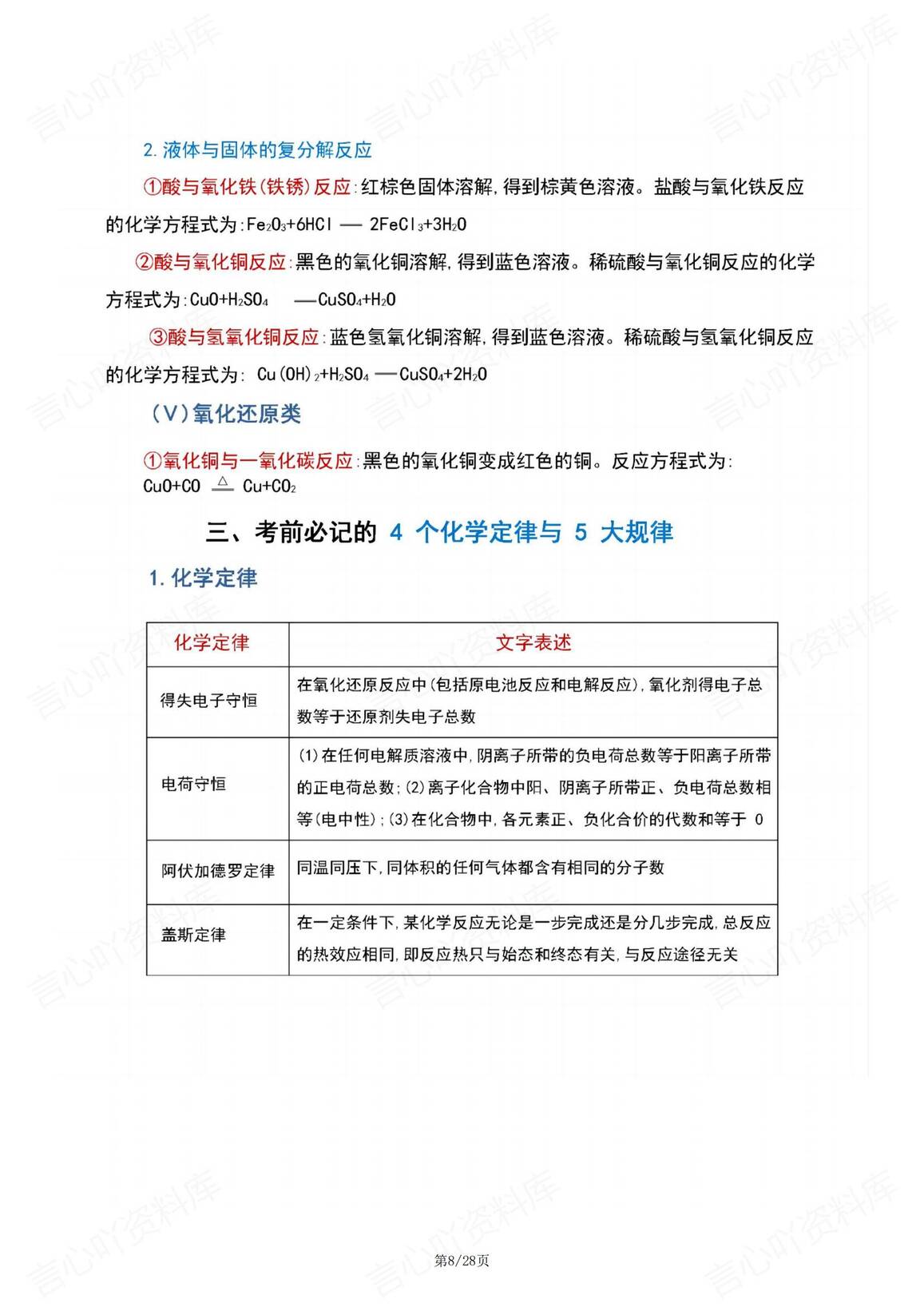 高中化学-2025重要知识点汇总插图高中化学7