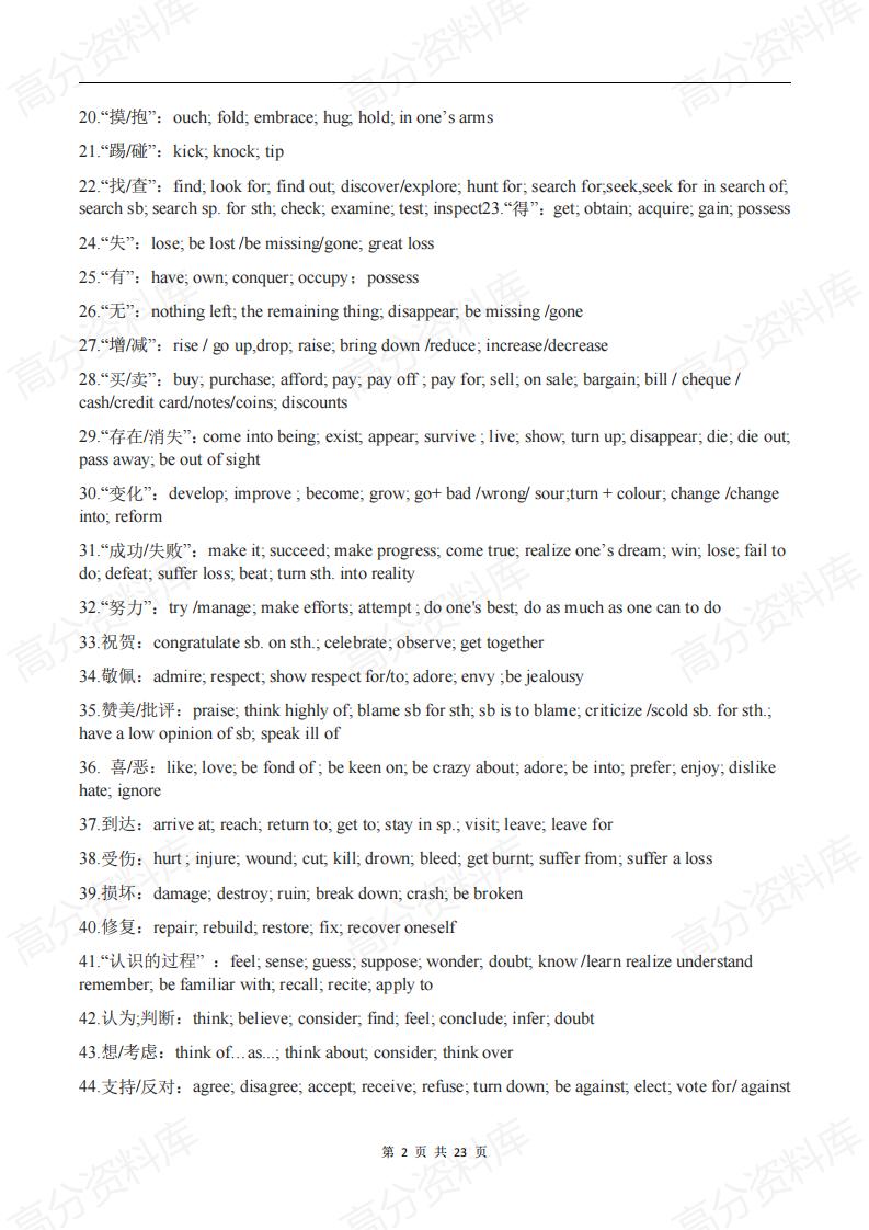 高中英语-完形填空常考的4类高频词+450个高频词组插图高中英语1