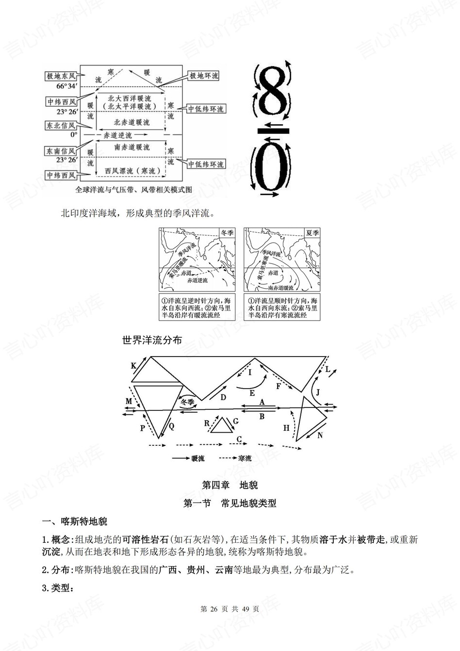 高中地理-必修一章节知识点归纳梳理专项知识复习插图高中地理5