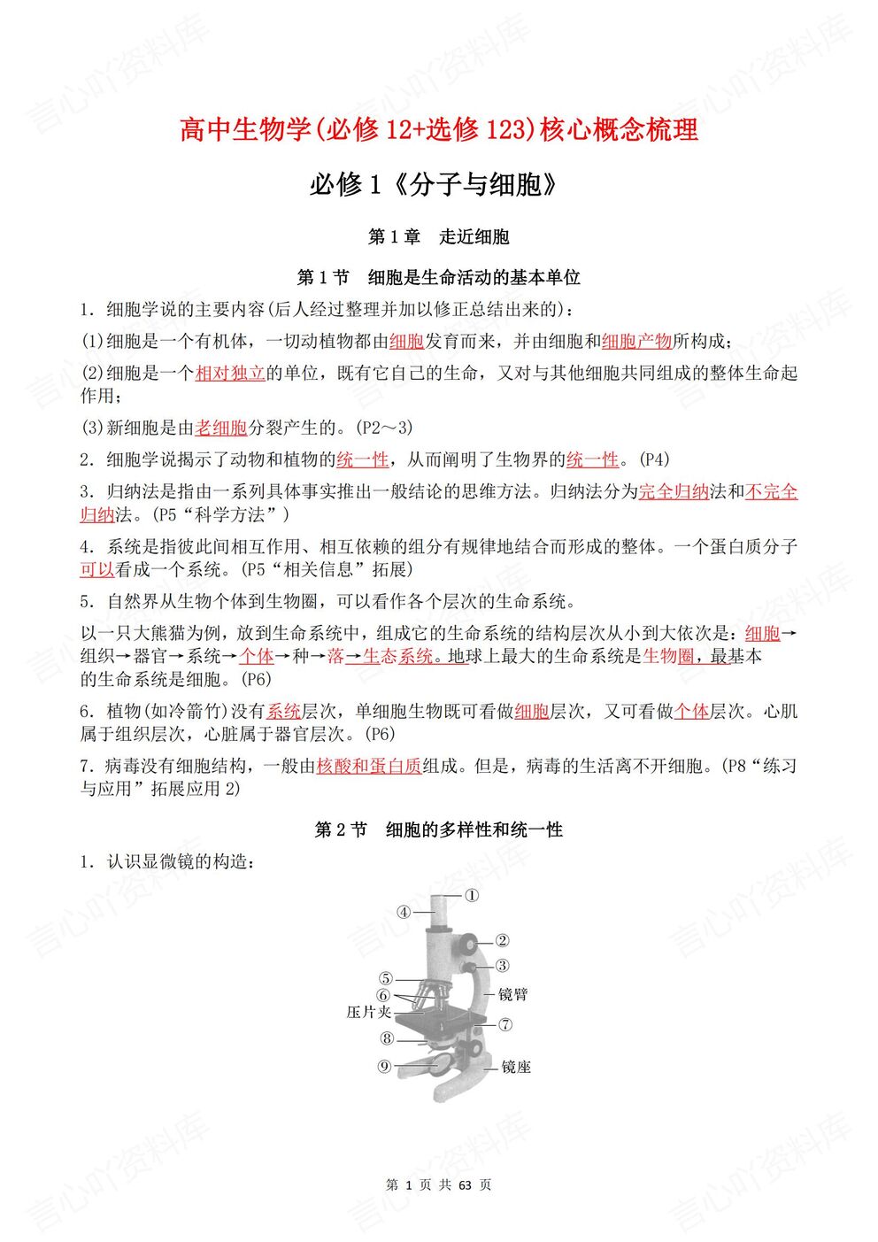 高中生物 | 必修选修全册章节核心概念梳理-言心吖资料库