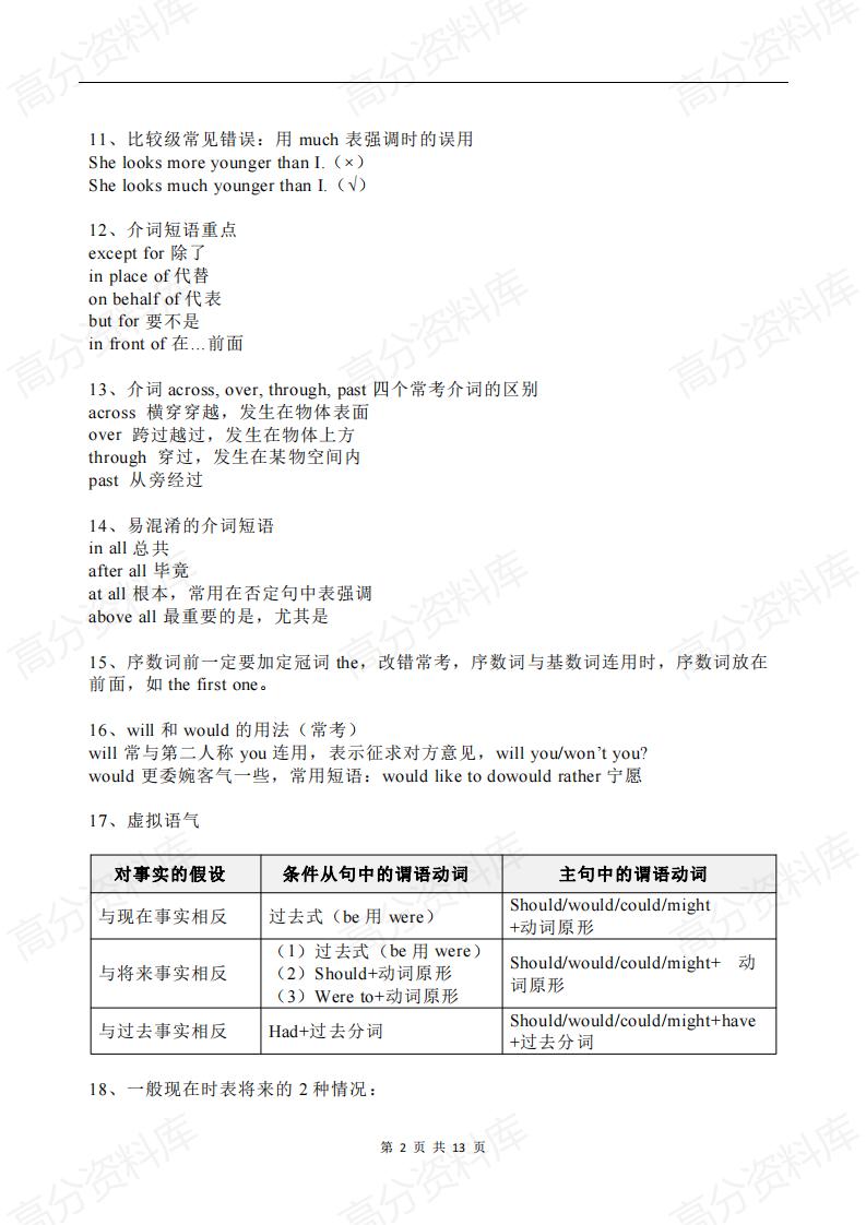 高中英语-高考英语100个知识点，高中三年都适用！插图高中英语1