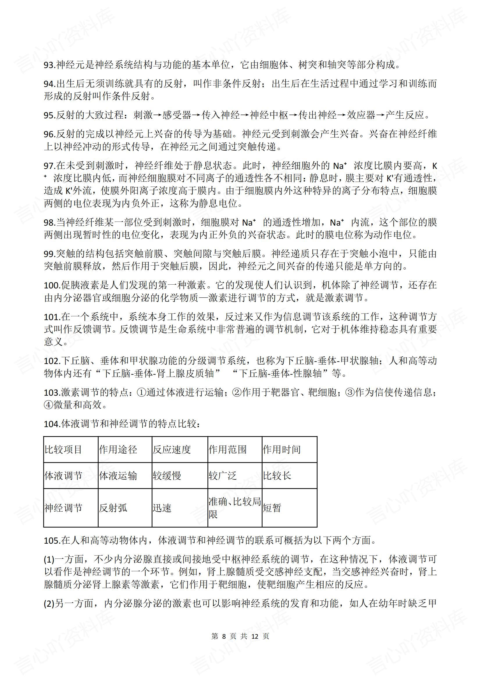 高中生物-150个常考知识核心考点插图高中生物7