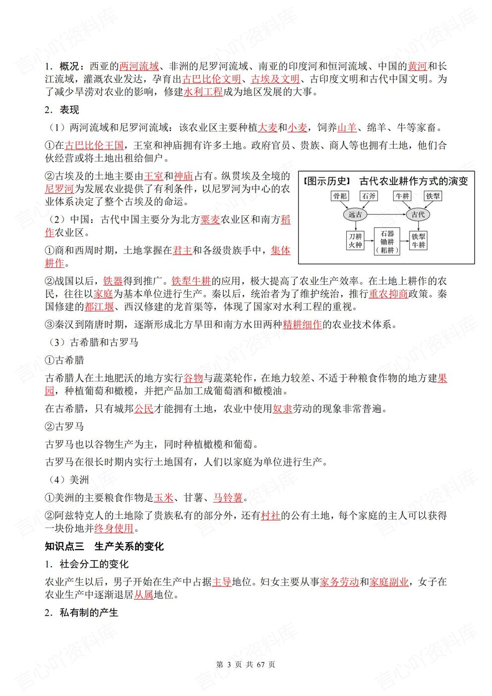 高中历史 | 经济与社会生活背默知识清单插图高中历史2