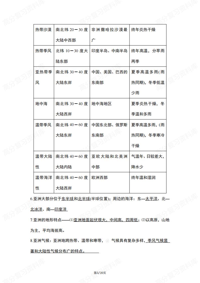 初中地理-会考结业考知识点总结插图初中地理4