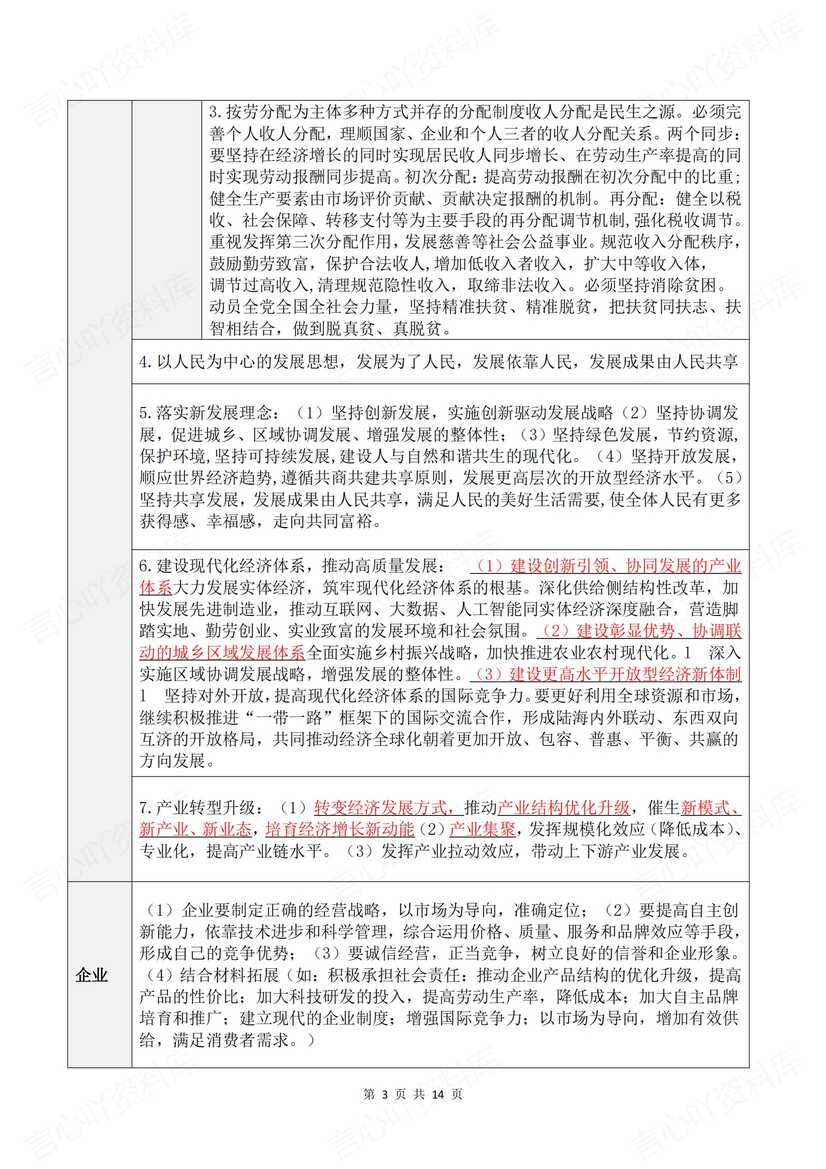 高中政治 | 全七册必选修精简知识高考复习插图高中政治2