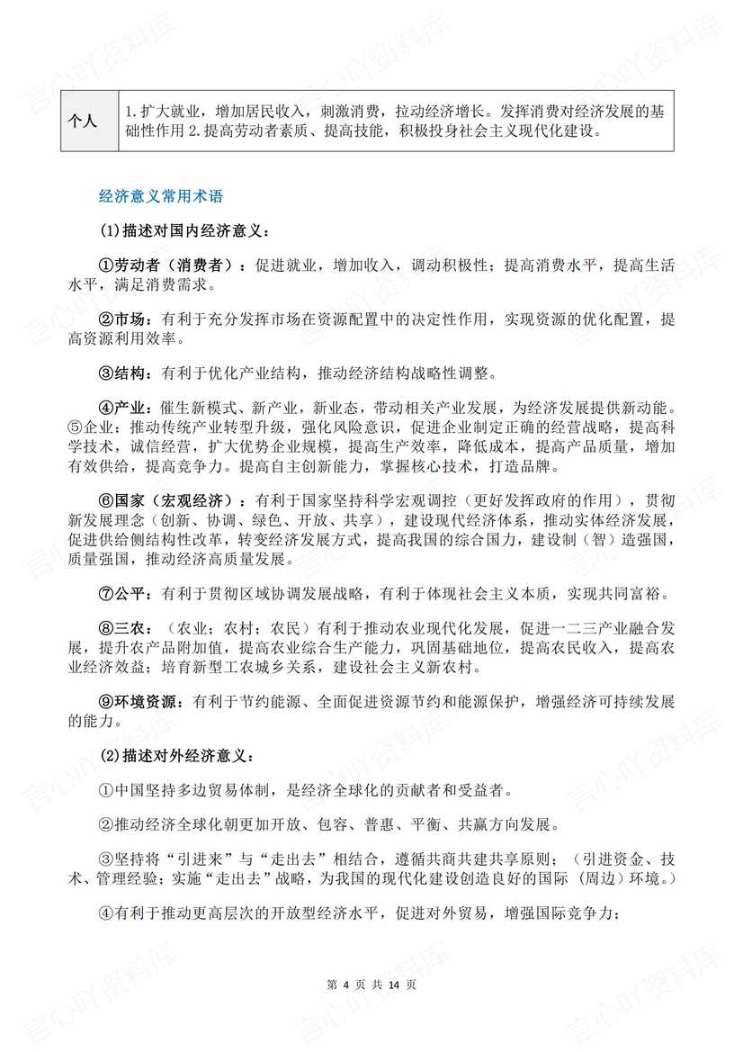 高中政治 | 全七册必选修精简知识高考复习插图高中政治3