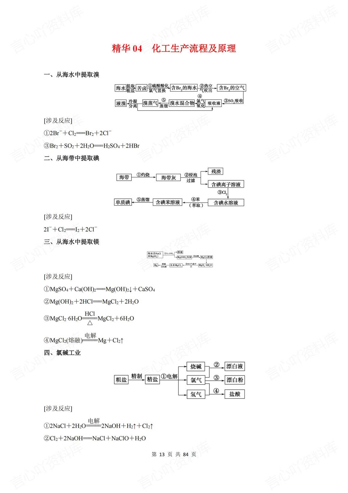 高中化学 | 高考复习考前精选知识清单识记插图高中化学2