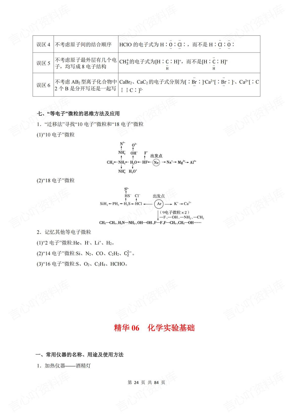 高中化学 | 高考复习考前精选知识清单识记插图高中化学3