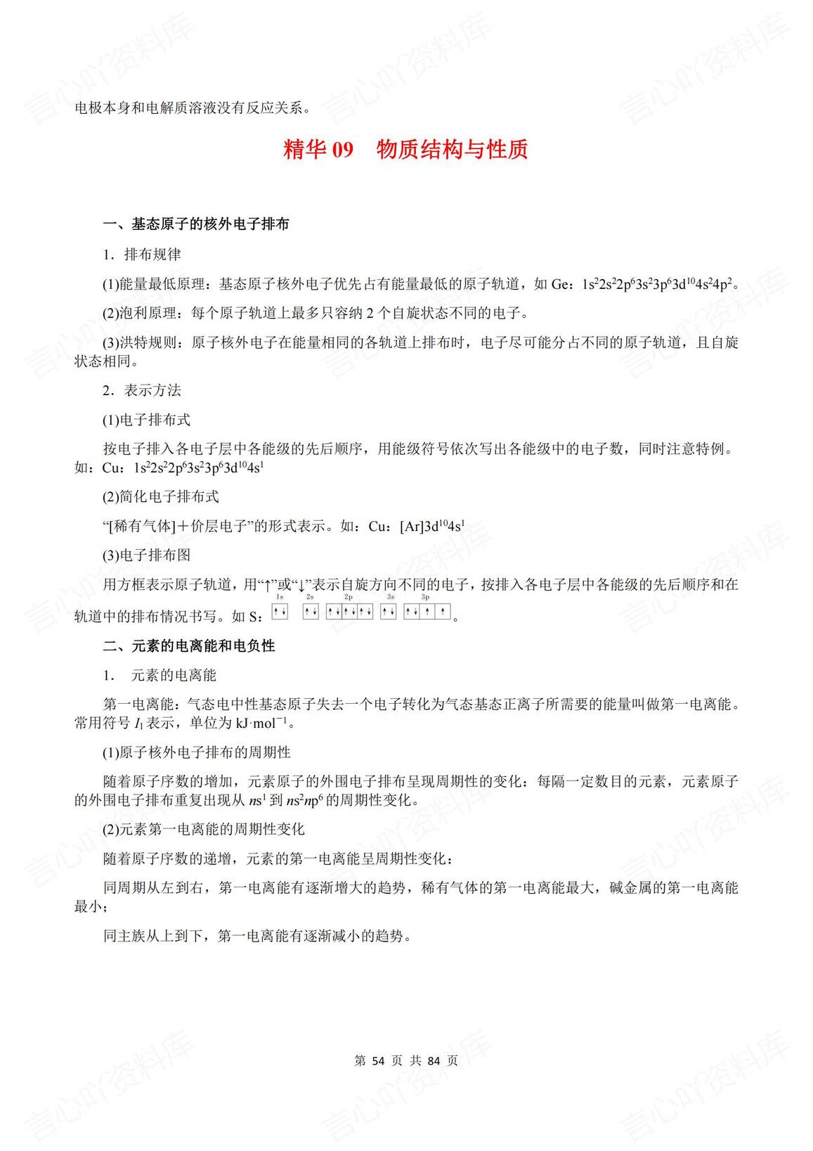 高中化学 | 高考复习考前精选知识清单识记插图高中化学4