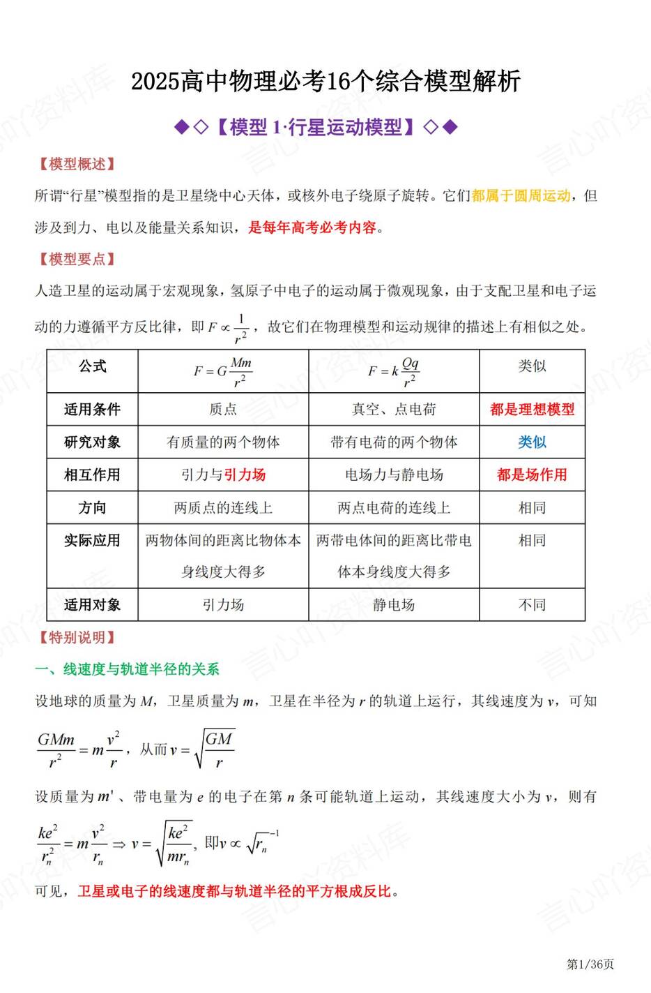 高中物理 | 16个高频综合模型知识题汇总-言心吖资料库