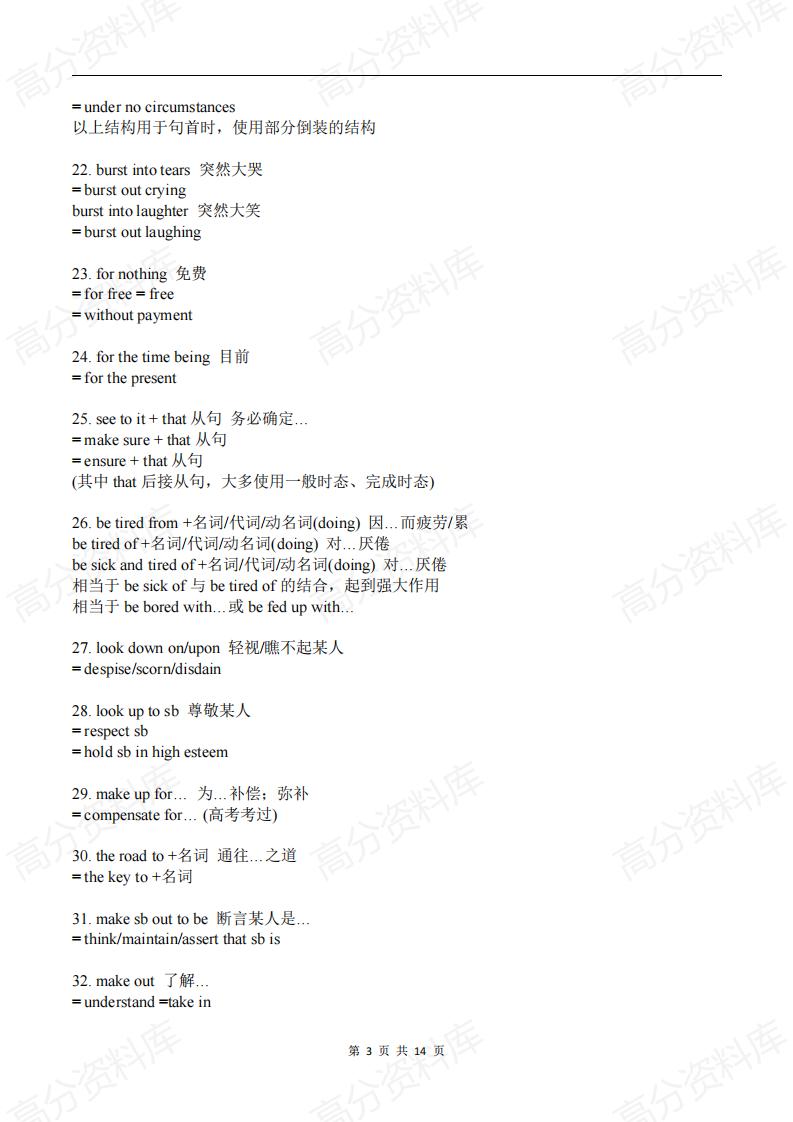 高中英语-157组词块同义转换插图高中英语2