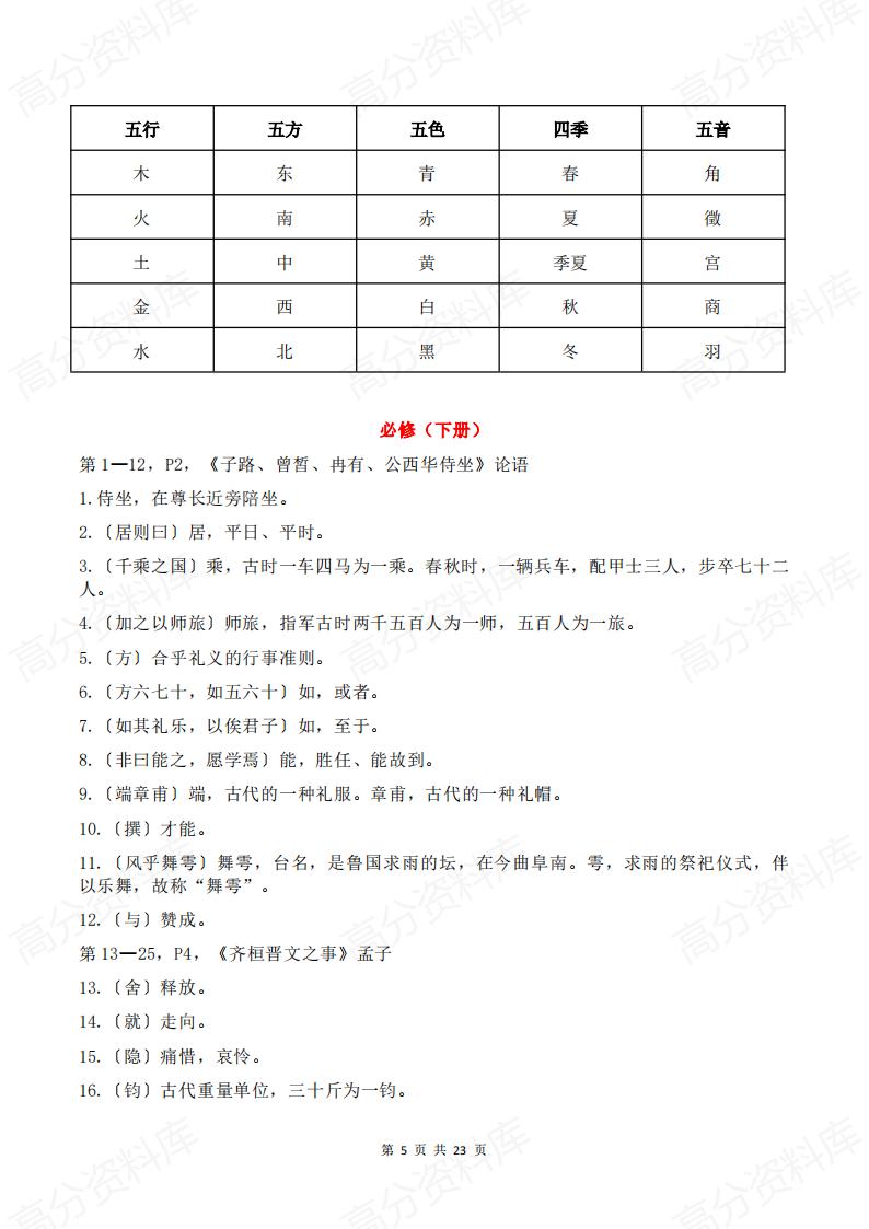 高中语文 | 高三一轮复习教材全知识梳理插图高中语文4