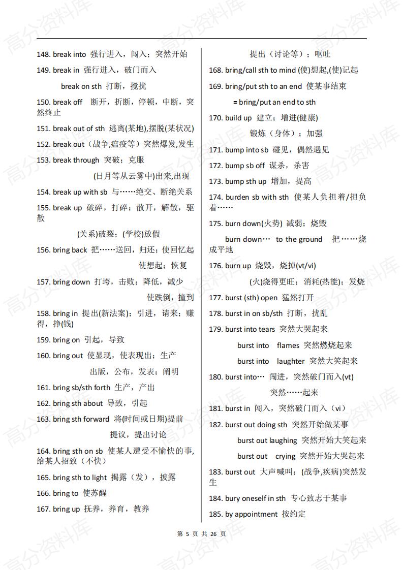 高中英语-1000个新教材高中英语短语大汇总插图高中英语4