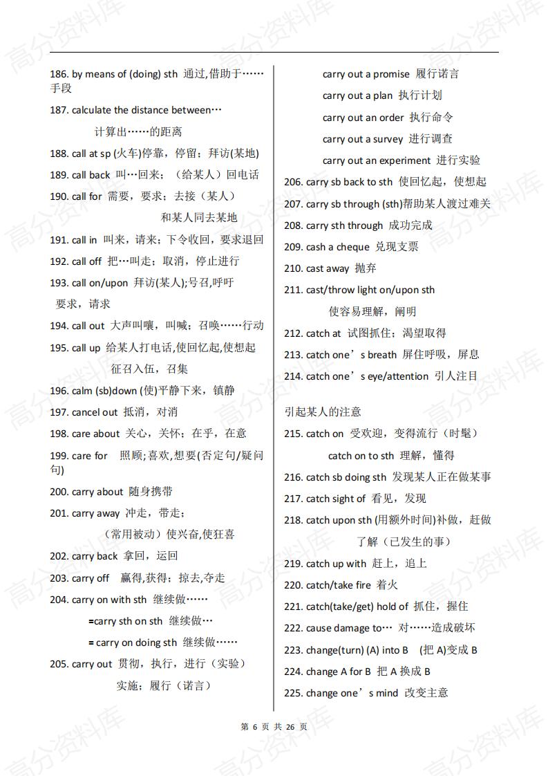 高中英语-1000个新教材高中英语短语大汇总插图高中英语5