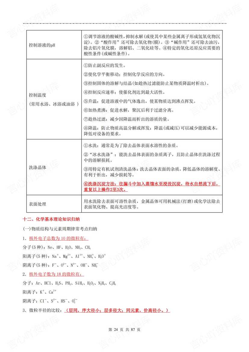 高中化学-2025高考冲刺三轮复习知识清单插图高中化学6