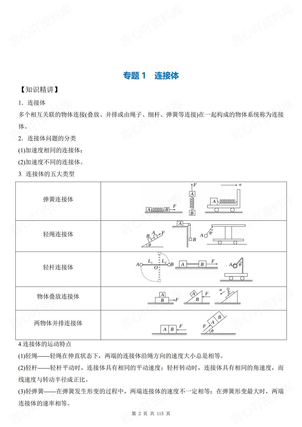 高中物理 | 九类动力学常见模型知识讲练插图高中物理1