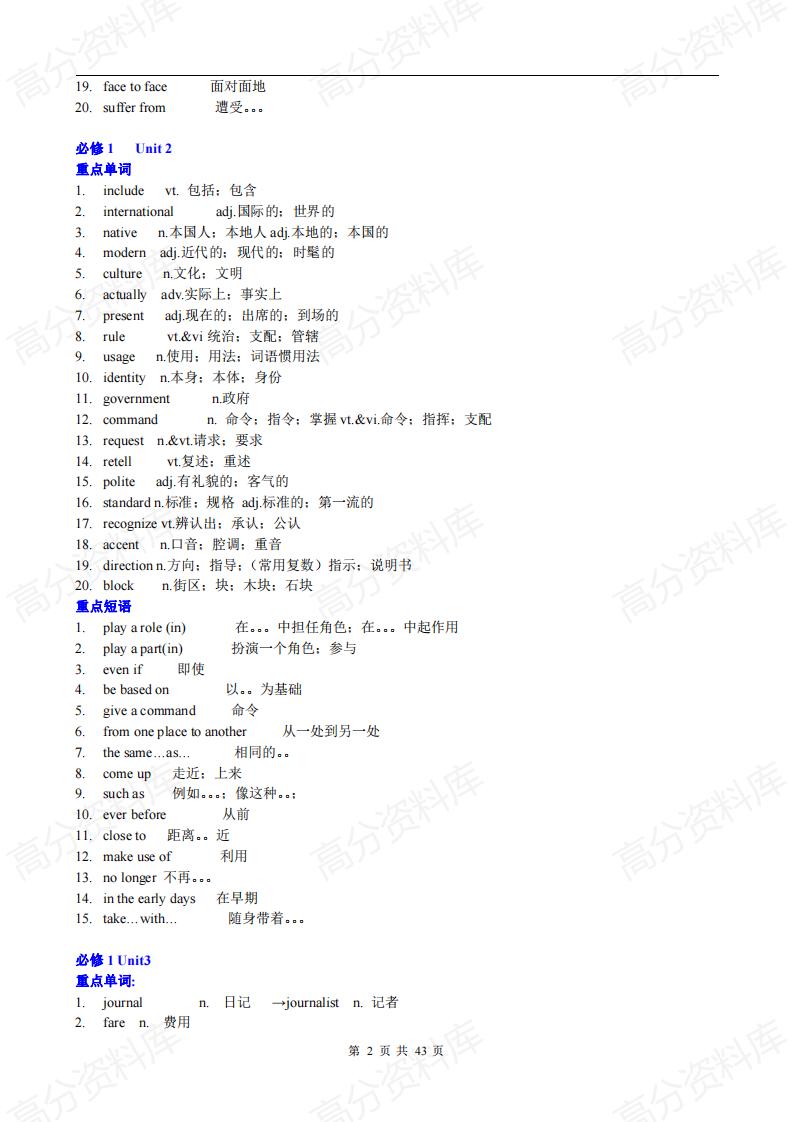 高中英语-人教版高考英语必修1-选修8词组词汇总结插图高中英语1