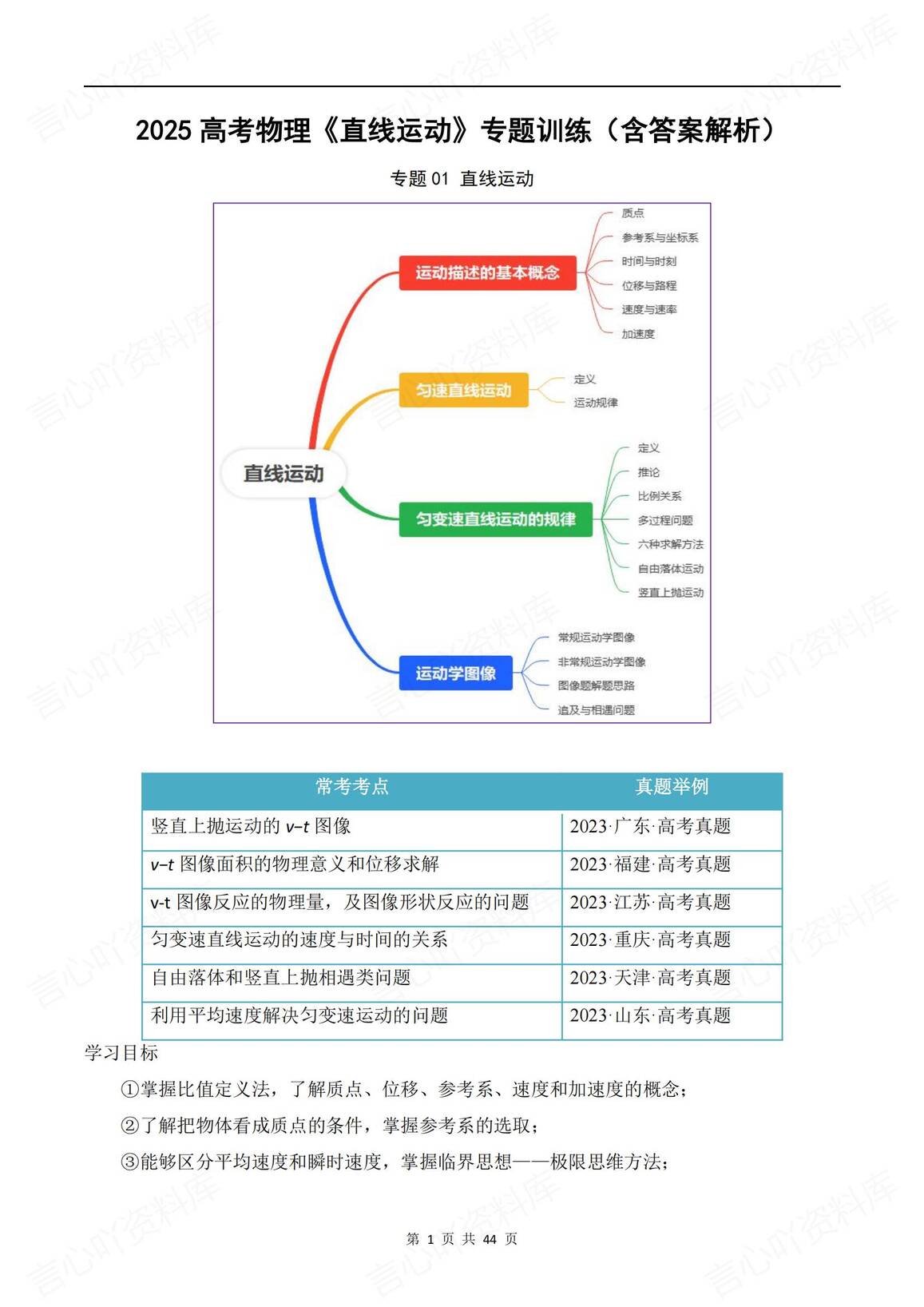 高中物理-2025高考物理《直线运动》专题训练（含答案解析）-言心吖资料库