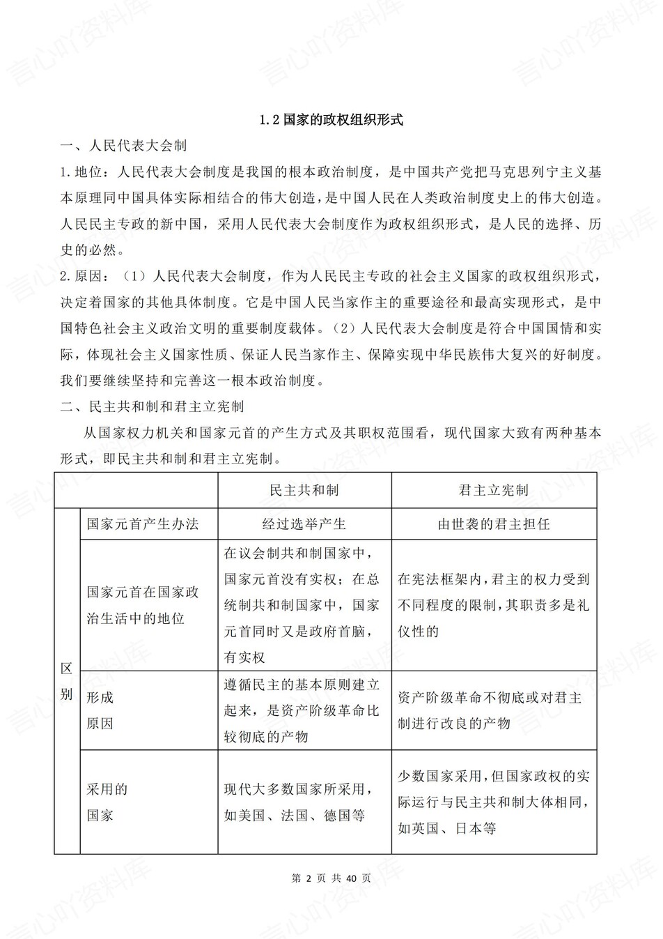 高中政治-选必一单元知识考点归纳汇总《当代国际政治与经济》背诵默写版插图高中政治1