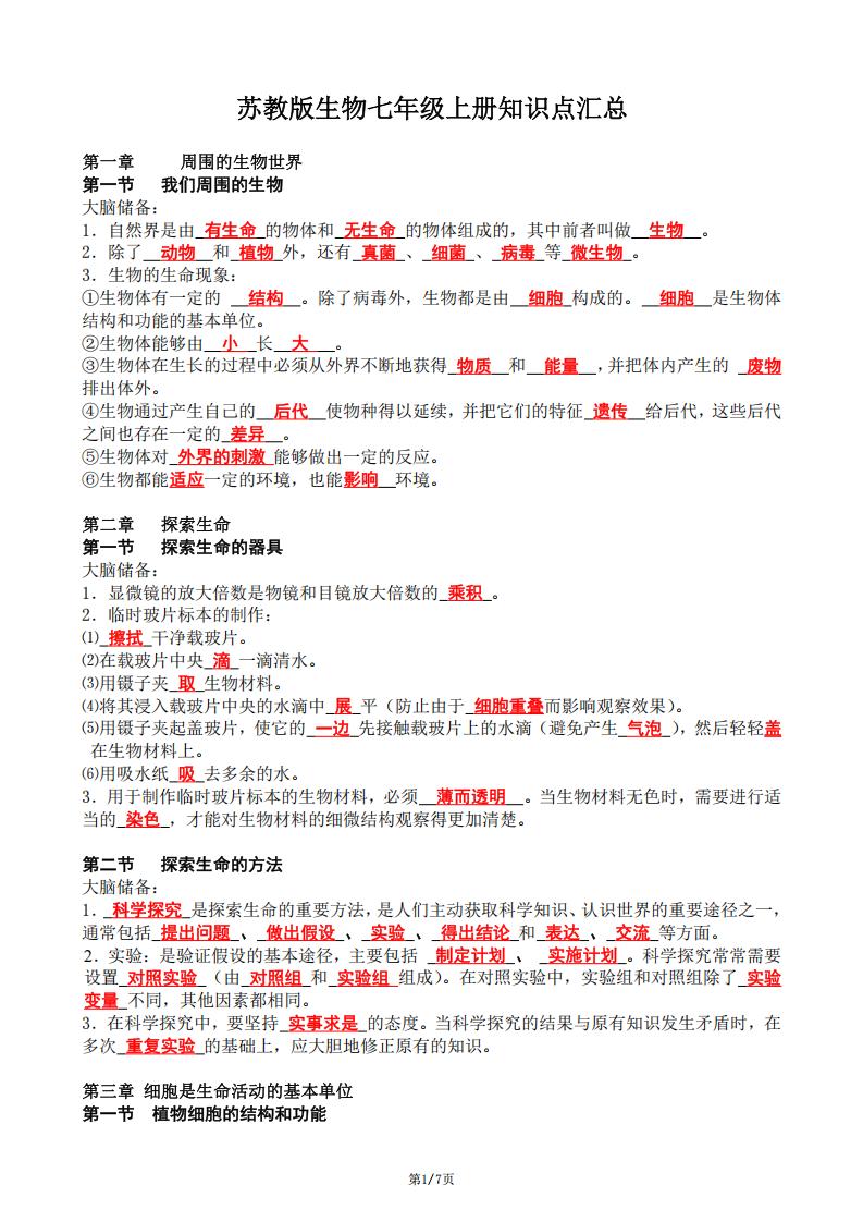 初中生物-苏教版七年级上册知识点汇总（逐章节）-言心吖资料库