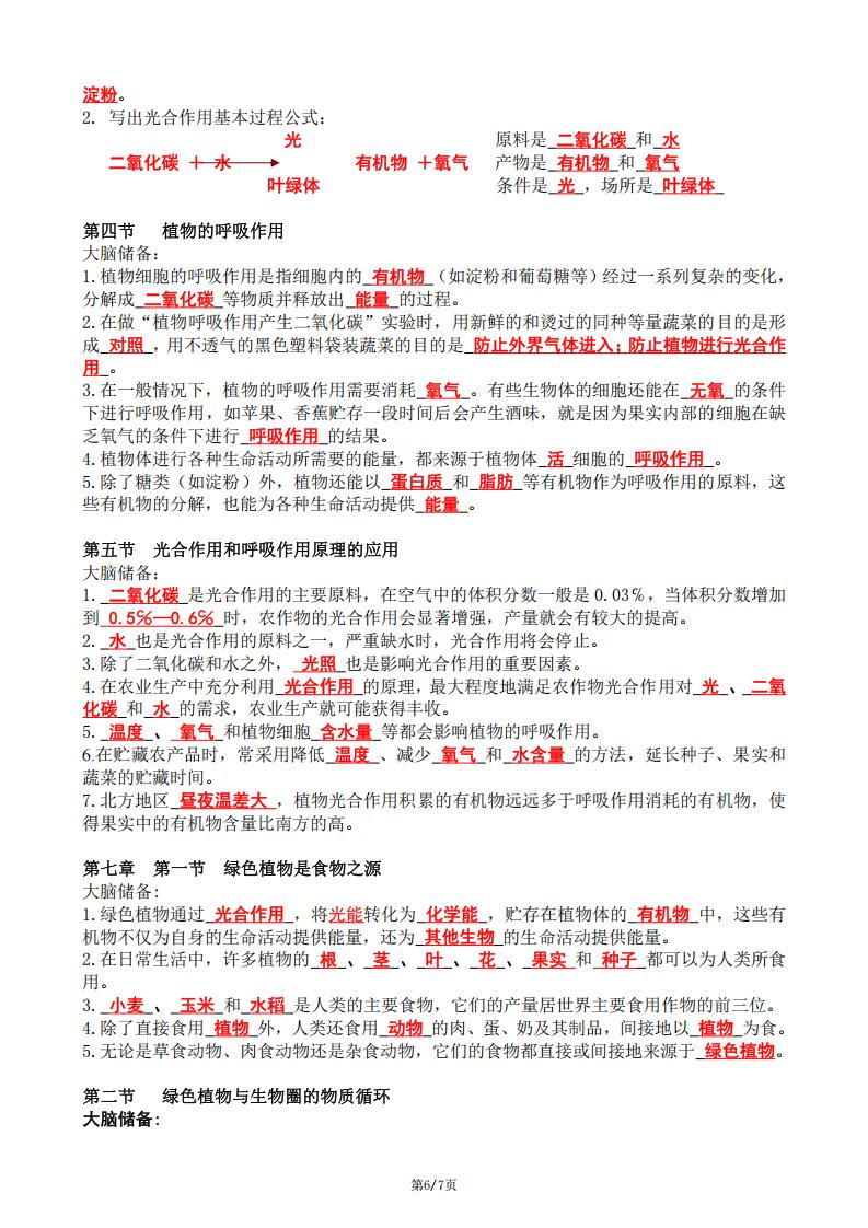 初中生物-苏教版七年级上册知识点汇总（逐章节）插图初中生物5