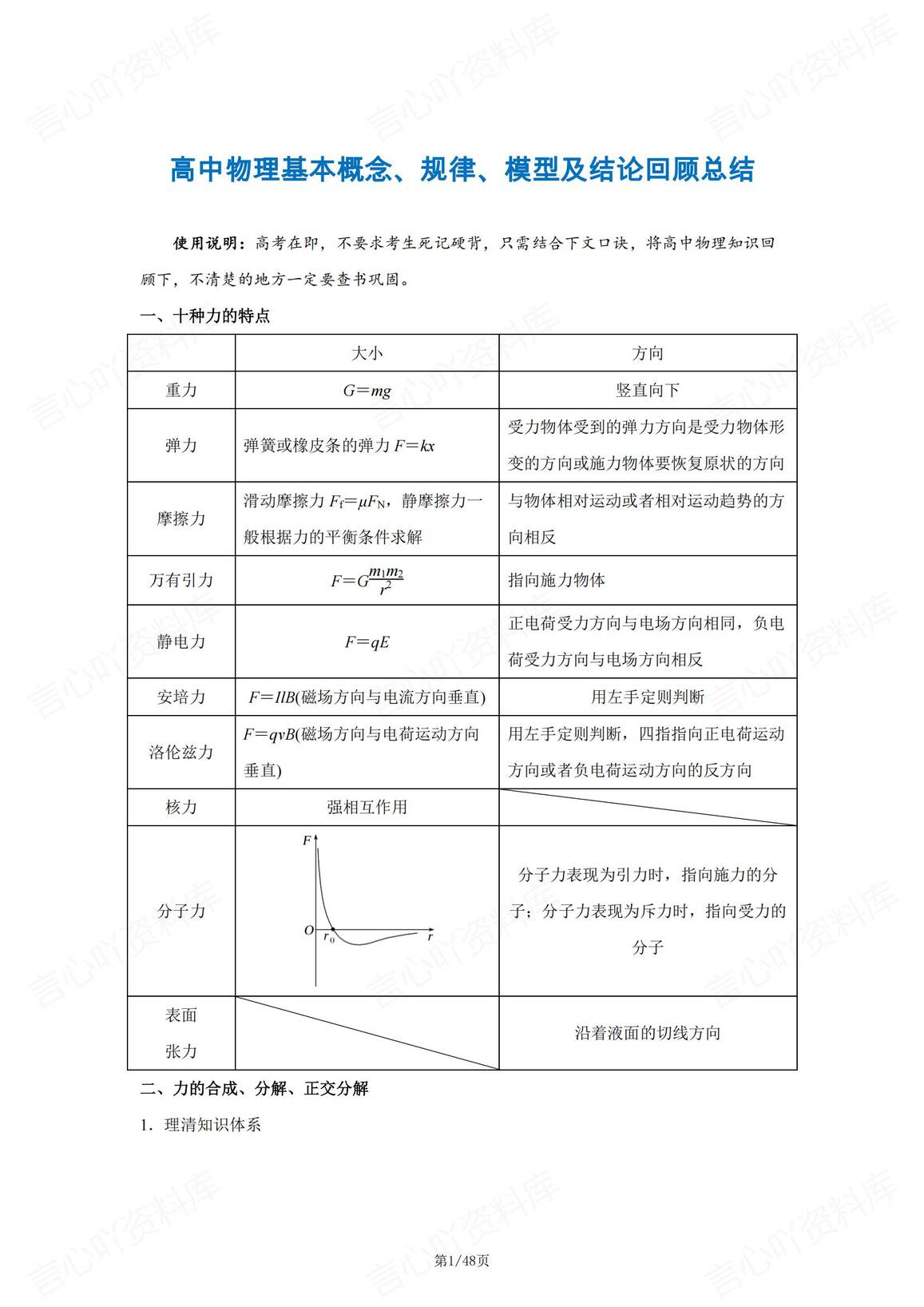高中物理-2025版物理基本概念/规律/模型及结论回顾总结-言心吖资料库
