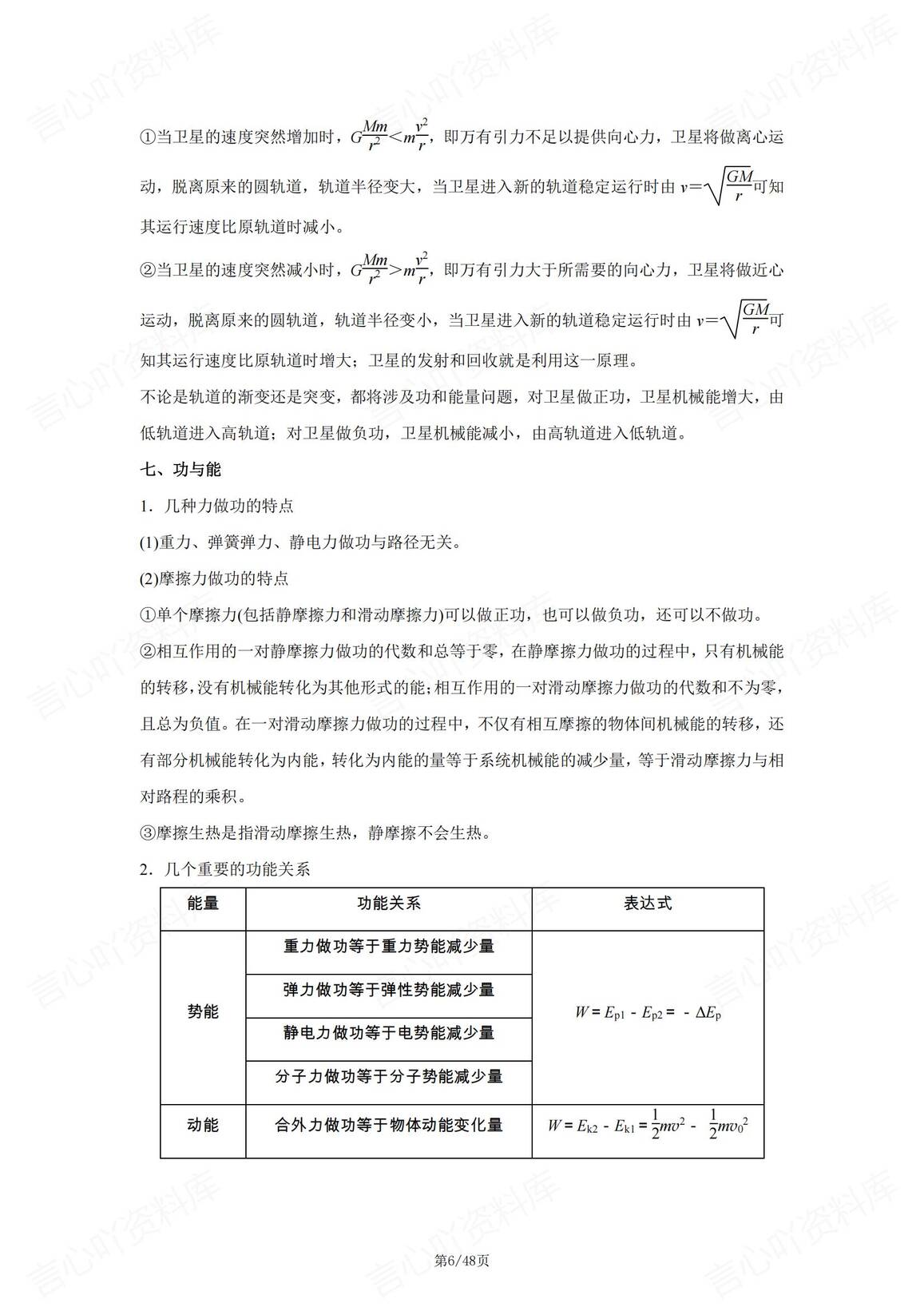 高中物理-2025版物理基本概念/规律/模型及结论回顾总结插图高中物理5