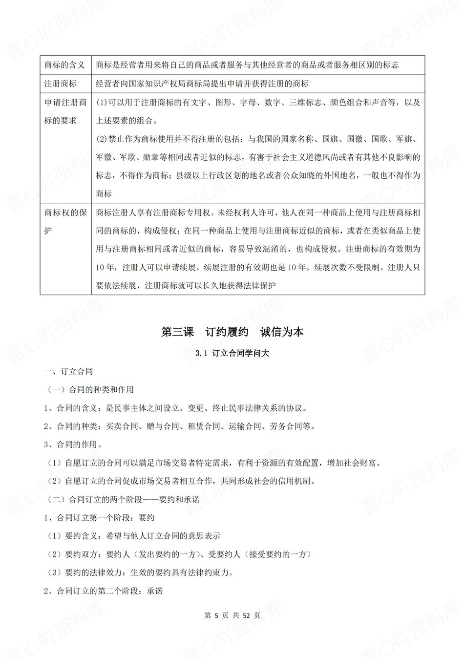 高中政治-选必二单元知识考点归纳汇总《法律与生活》背诵默写版插图高中政治3